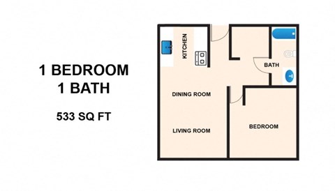 Forest Manor Apartments 1x1 B Floor Plan